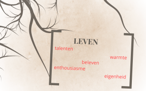Wortel: Leven